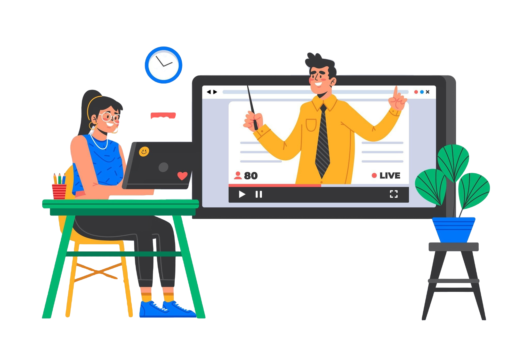 Online Salesforce learning Academy